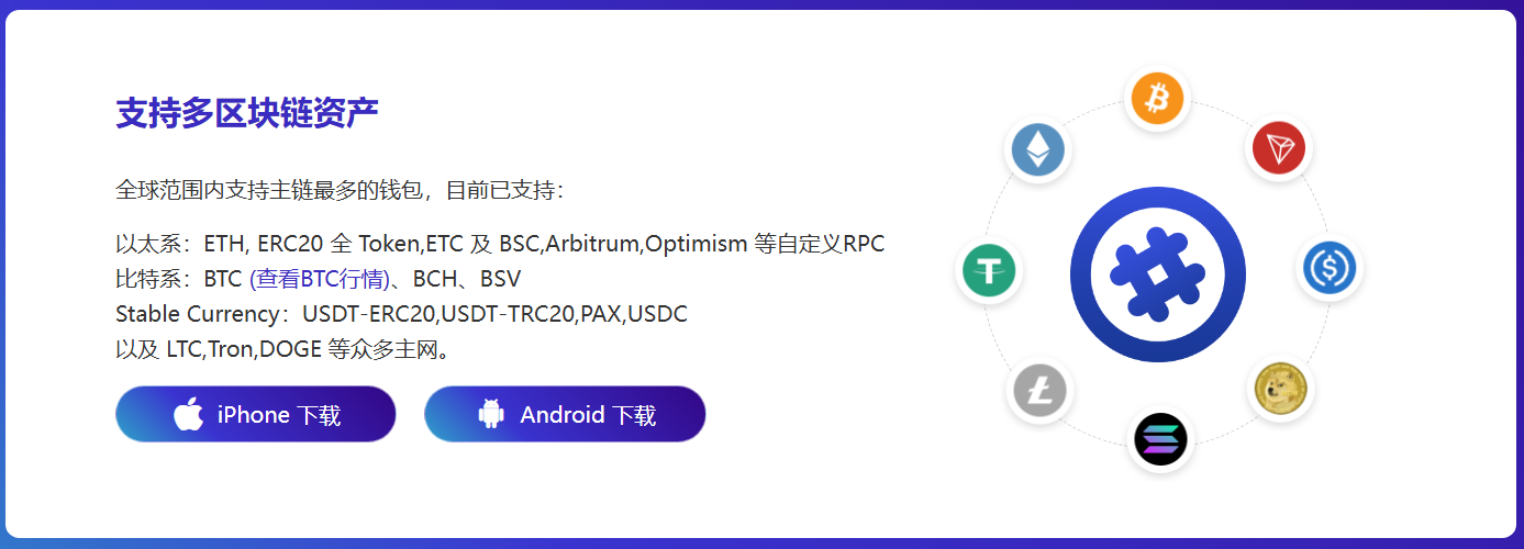 类似